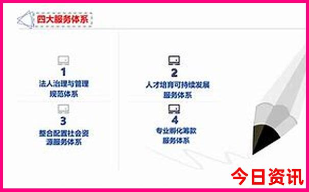 暑假推荐去哪里玩